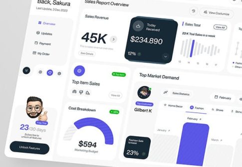 Odblokowywanie wglądu w dane: Aktualizacja SalesPro Dashboard